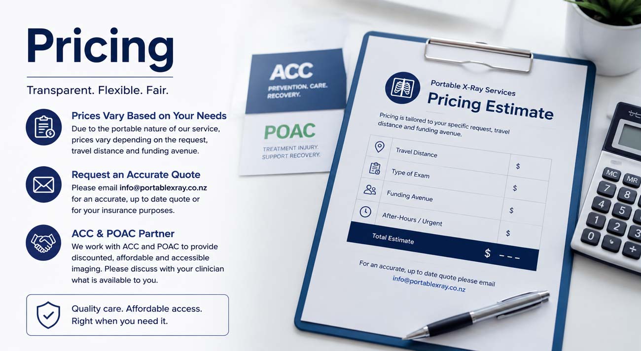 Pricing